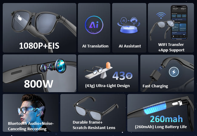 FONTE SMART WEARABLE AI GLASS - G2PRO