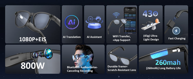 FONTE SMART WEARABLE AI GLASS - G2PRO