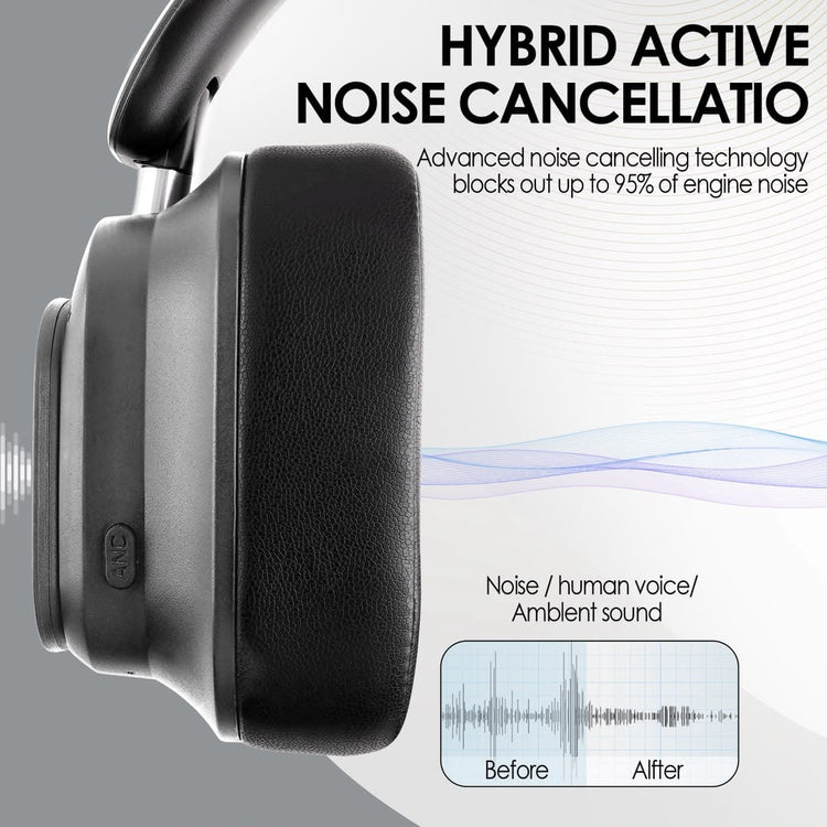 Bluetooth Headphone with Touch screen