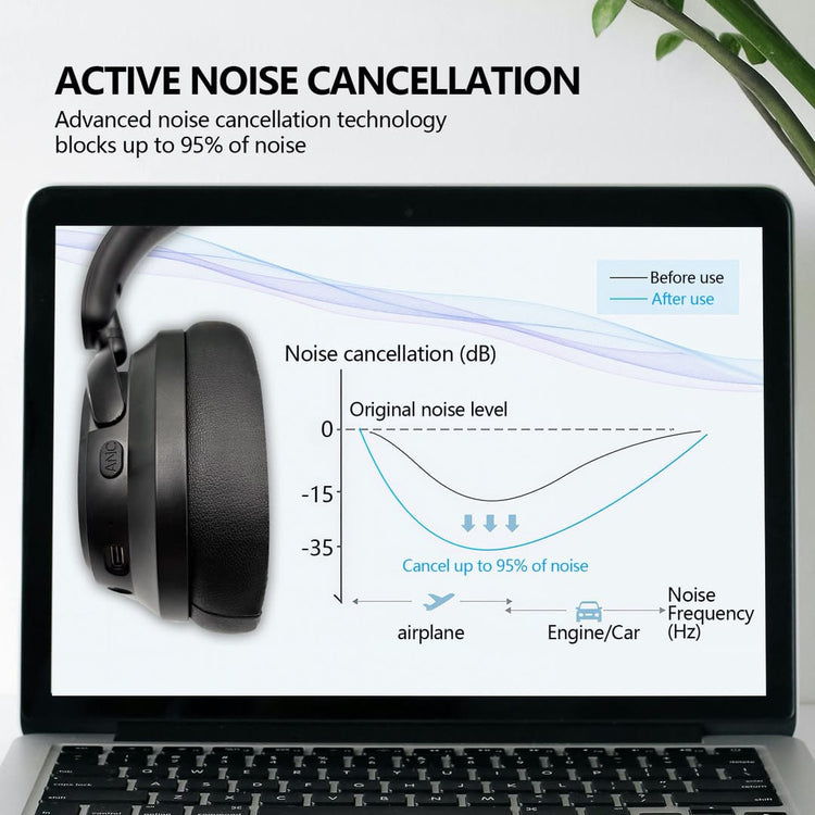 Bluetooth Headphone with Touch screen